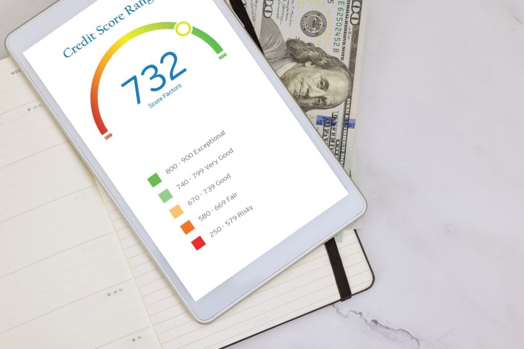 Top-Rated Medical Financing for Aesthetic Procedures in Chicago (Bodyluxe Guide) 5 Credit report checks on a digital tablet using the work account documents online